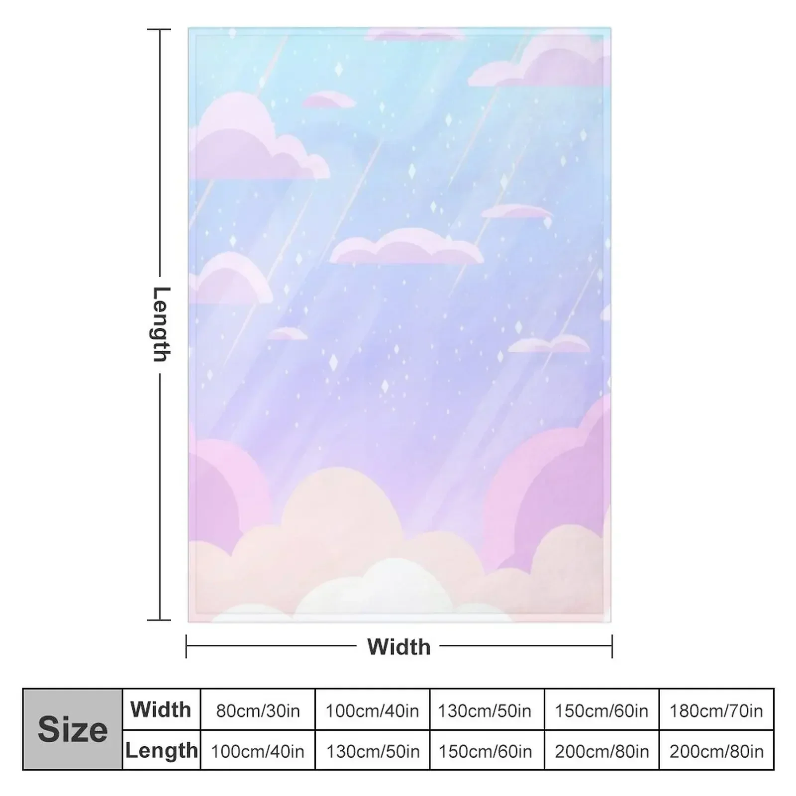 Pastel Heaven Throw Blanket Lu - Luxury Bags Heaven recension och pris