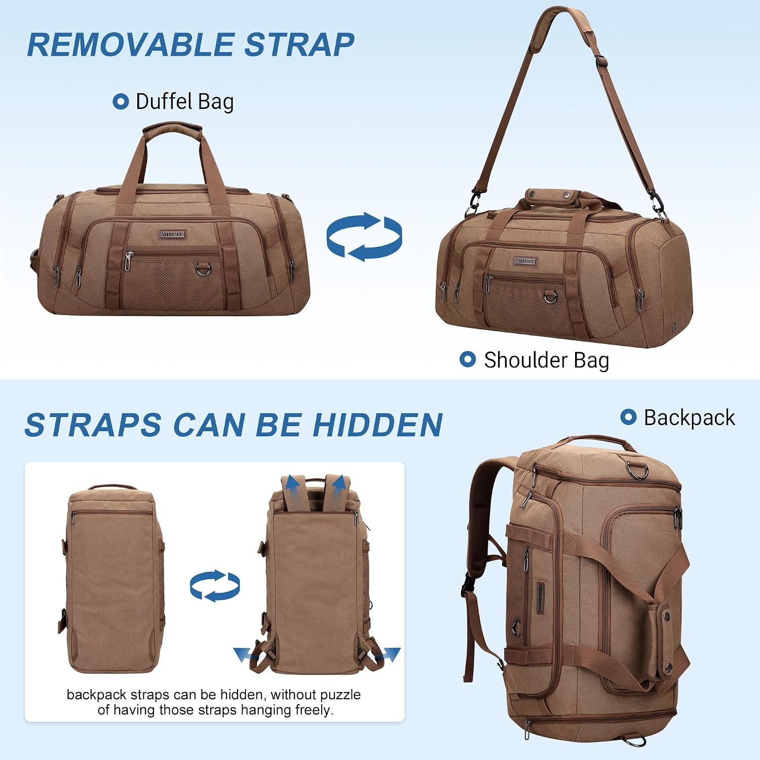 Canvas Duffle Bag for Men 3 in - Weekender Bag Duffle recension och pris